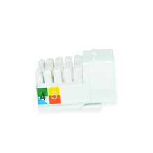 CDD Keystone Cat3 Jack, White